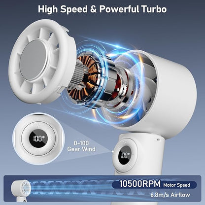 CIVPOWER Handheld Fan: Portable Small Ice Cooling Plate- 4000mAh Rechargeable 100 Gear High-Speed Turbo 10500 RPM - Personal Foldable Battery Operated for Travel Indoor Outdoor Women Men (White)