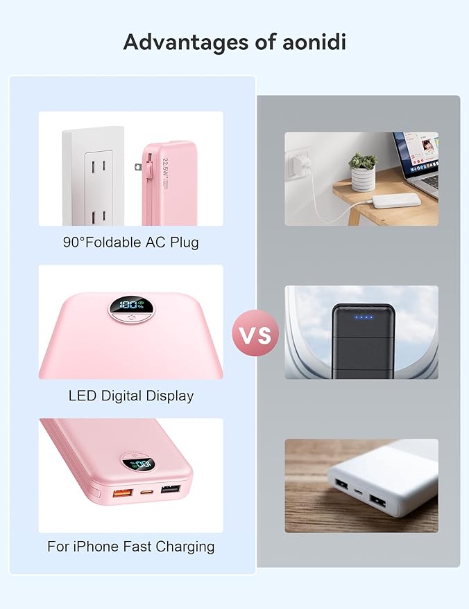 12000mAh Ultra-Portable-Charger-Power-Bank with Built in Cables&AC Wall Plug,PD20W USB-C Fast Charging Cell Phone Charger Battery Pack,LED Display Travel Battery Bank for All iPhone,Samsung,Android