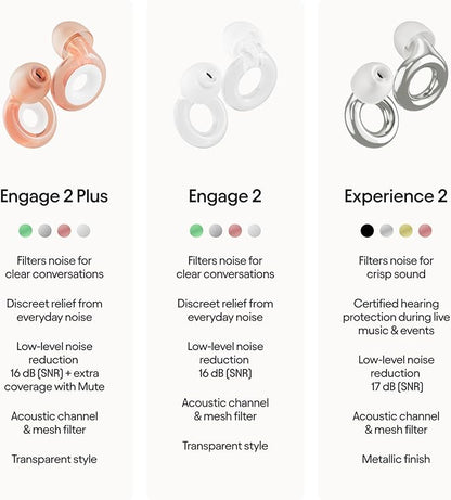 Loop Engage 2 Plus Earplugs – Everyday Noise Relief with Clear Speech for Social Gatherings, Work, Conversation, Parenting & Noise Sensitivity – 16 dB Noise Reduction + Mute for Extra Coverage, Rose