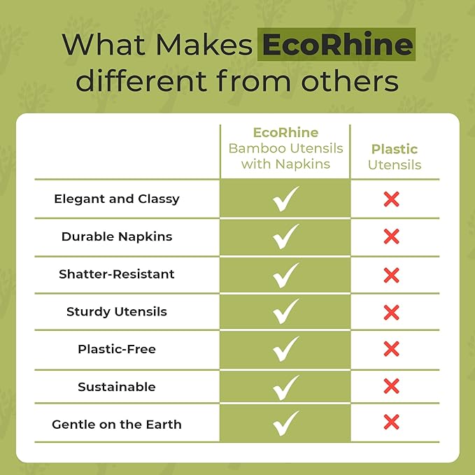 Bamboo Cutlery Set 200 PCS | 50 Packs of Pre Rolled Utensils with Napkins | Eco Friendly Disposable Cutlery for Weddings, Parties, Camping & Events | Each Pack Includes Fork, Knife & Spoon