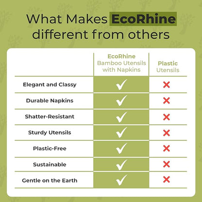 Bamboo Cutlery Set 200 PCS | 50 Packs of Pre Rolled Utensils with Napkins | Eco Friendly Disposable Cutlery for Weddings, Parties, Camping & Events | Each Pack Includes Fork, Knife & Spoon