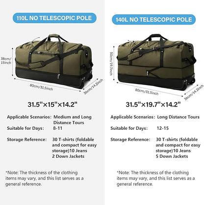 Vomgomfom Wheeled Collapsible Duffel Bag,110L-140L Expandable Checked Luggage, No-Telescopic-Handle with Anti-Burst Zipper & Reinforced Frame,Army Green