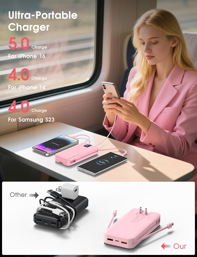 Portable Charger, 20000mAh 22.5W Fast Charging Power Bank with Built-in Cables & Wall Plug, Travel Essentials Battery Pack with LED Display, USB C External Battery Bank for iPhone iPad, Samsung Pink