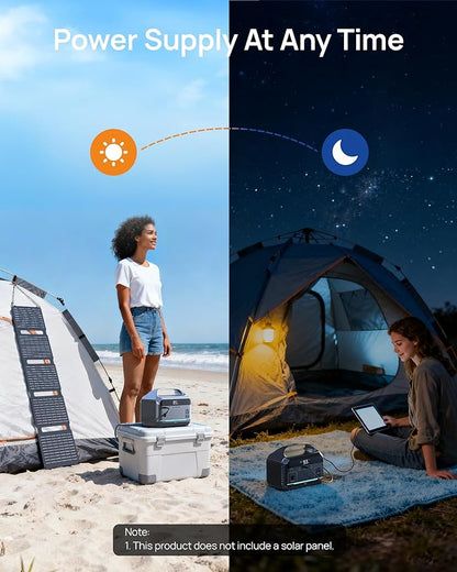 Portable Power Station, 288Wh (90,000mAh) LiFePO4 Battery, 350W (600W Peak) Power Bank with AC Outlet, Mini Solar Generator 7-Port Design, 2.1Hrs Fast Charing for Emergency, Hurricane (Solar Optional)