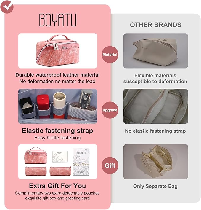 BOYATU Travel Makeup Bag Cosmetic Bags for Women: 3 Sets Large Capacity Make up Bag - Portable Toiletry Bags with Handle for Women(F-5-Rosy Red)