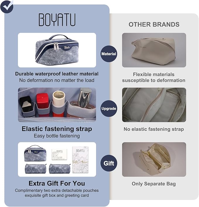 BOYATU Travel Makeup Bag Cosmetic Bags for Women: 3 Sets Large Capacity Make up Bag - Portable Toiletry Bags with Handle for Women(F-4-Dark Blue)