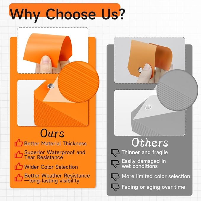 1000 Pieces Plastic Shipping Tags with Wire Labeling Tags Waterproof Hang Tags with Reinforcement Hole Writable Luggage tag Loops for Equipment Inventory Parts Garage (Orange, 4 3/4" x 2 3/8")