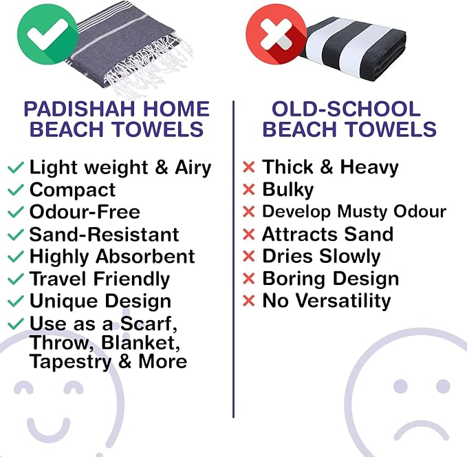 Turkish Beach Towels, Bulk Case of 12 | Oversized, Quick Dry, Sand Free | 100% Cotton, Large 38x71 Towels for Beach, Pool, Travel | Ultra-Soft, Compact, Absorbent | Navy