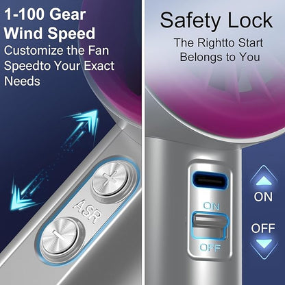 Portable Handheld Fan, Speed (1-100) Adjustable Turbo Personal, 4000mAh Battery Rechargeable Cooling Fan, Digital Display, Gifts for Women Men Travel/Camping/Outdoor (Iron/Fuchsia)