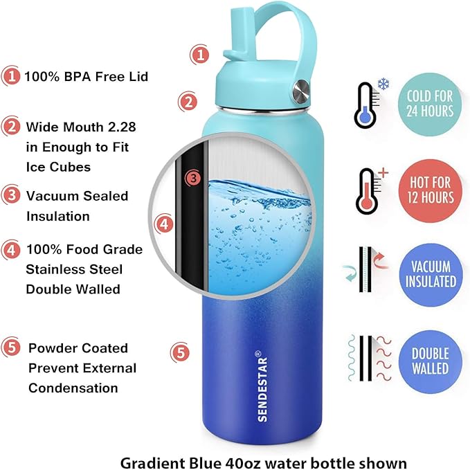 SENDESTAR Stainless Steel Water Bottle, Wide Mouth Water Bottle 18 oz, 24oz,32 oz,40 oz with 2 Lids (Straw Lid), Double Wall Vacuum Insulated Leak Proof, Keep Liquids Hot or Cold