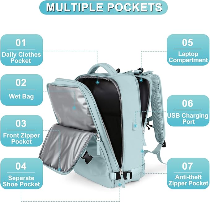 Large Personal Item Travel Backpack For Women Men Airline Approved Carry On Backpack Flight Approved Waterproof Sports Luggage Backpack Casual Daypack Small Hiking Backpack