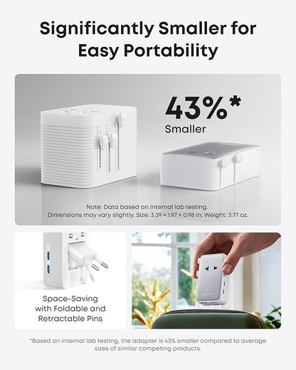 Anker Nano Travel Adapter, 5-Port Power Adapter with 1 AC, 2 USB-A, and 2 USB-C Ports, Smart Temperature Control, Compatible with Over 200 Countries, Not a Voltage Converter, Ideal for Travel (1-Pack)