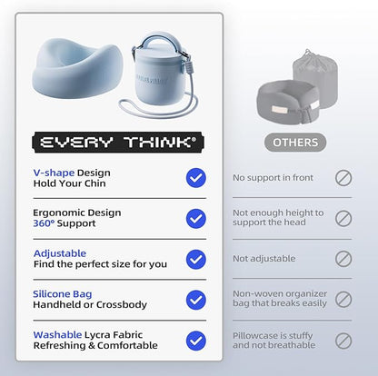 Travel Pillow - Memory Foam Neck Pillow Airplane, Neck Travel Airplane Pillow for Long Flight, 360º Support Plane Pillow, Machine Washable (Blue)