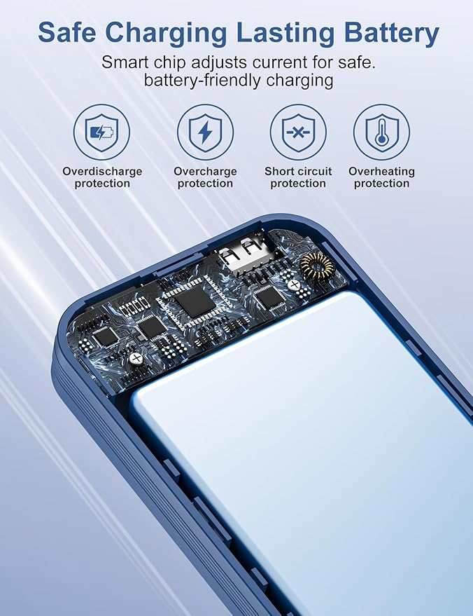 Portable Charger Power Bank, 12000mAh 22.5W USB C Fast Charging with Built-in Cables & Wall Plug, 5-in-1 External Battery Pack with LED Display, Perfect Backup for iPhone, iPad, Samsung Navy