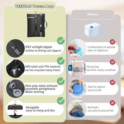 Vacuum Bags for Travel, Professional IP67 Reusable Vacuum Compression Bags for Travel Suitcases and Backpack, Durable Space Saver Bag (1 PACK, No Pump)