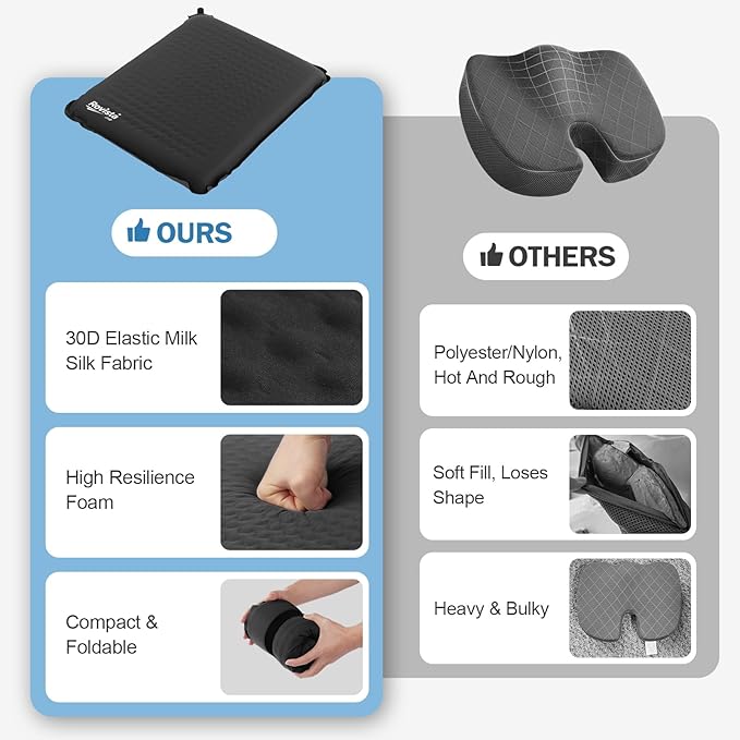 Larger Self-Inflating Airplane Seat Cushion for Long Flights – Portable Travel Cushion Airplane Seat - Memory Foam Travel Seat Cushion Providing Pressure Relief (Black)