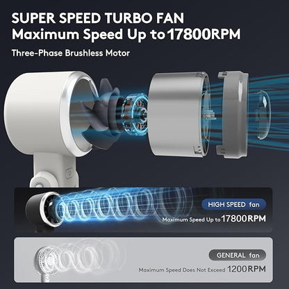 Foldable Handheld Fan | 5-Speed Turbo Blast | 16-Hour Runtime | Type-C Fast Charging | 3-in-1 Portable Design - Perfect for Travel, Camping, Office & Gifts