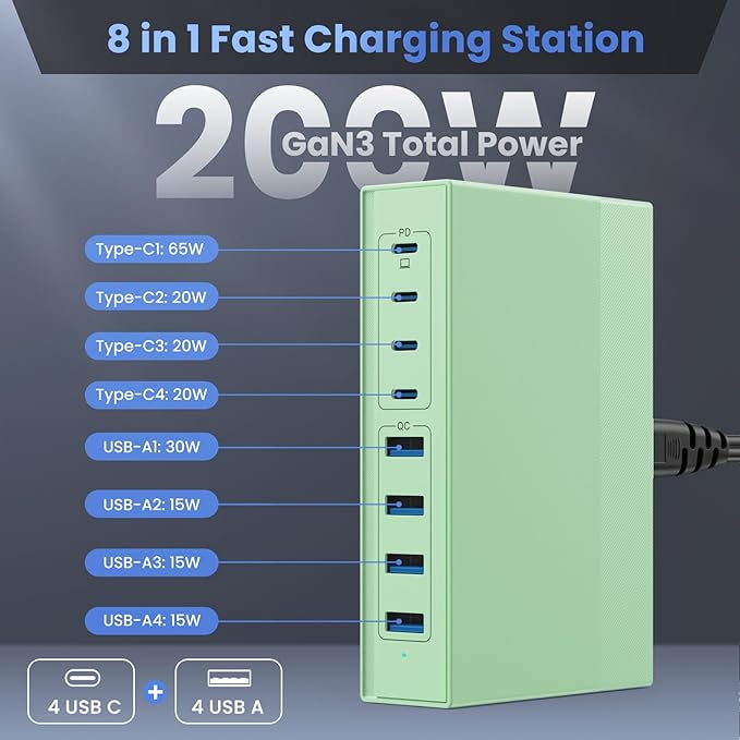 200W USB C Charger Block, 8-in-1 GaN III USB C Charger Fast Charging Station Hub, PD 65W Laptop Charging Adapter for MacBook Pro/Air/Dell XPS/iPhone 16/15/14/iPad/Galaxy S24 (Green)