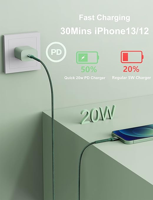 PRAKIE USB C to Lightning Cable 6FT 2Pack USB-C Fast Charger Cable Mfi Certified Type C to Lightning Cord USBC for iPhone 13 12 11 Pro Max Mini X XS XR 8 Plus 10 SE iPad 8th (Green)