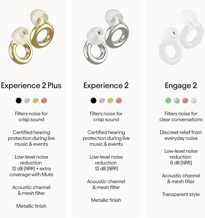 Loop Experience 2 Plus Ear Plugs – Stylish Certified Hearing Protection for Concerts & Festivals, Live Events, Sports, DJs & Nightlife – 17dB Noise Reduction, (High-Fidelity) + Mute for extra coverage