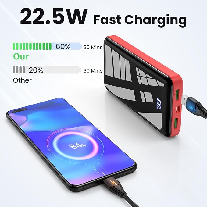 Portable Charger 27000mAh Power Bank, 22.5W Fast Charging USB C Battery Pack, 3 Outputs&2 Inputs, LED Display, External Battery Bank for iPhone 17/16/15 Pro, Android Cell Phone etc