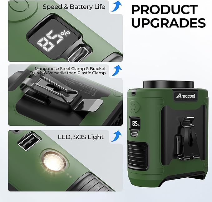 AMACOOL Portable Waist Fan Clip On, MAX 40H Work Time, 10000mAh Rechargeable Wearable Shirt Fan with Light, 16000RPM Powerful 5 Speed Belt Fans Personal Cooling Fans for Outdoor Jobsite Travel