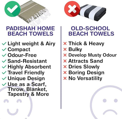 Turkish Beach Towels, Pack of 2 | Oversized, Quick Dry, Sand Free | 100% Cotton, Large 38x71 Towels for Beach, Pool, Travel | Ultra-Soft, Compact, and Absorbent | Olive Green