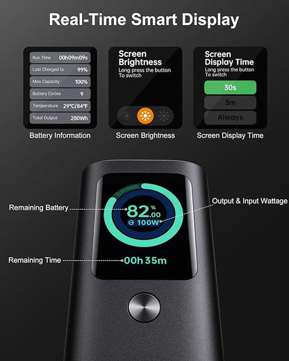 AsperX Laptop Power Bank, 165W 20,000mAh, Retractable Cables, Aluminum Alloy Unibody Portable Charger Power Bank, Battery Bank for MacBook Pro/Air/iPhone 17/iPad Pro/S25 Ultra/Dell/HP(TSA-Approved)