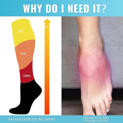 fenglaoda Compression Socks Women Men 6 Pairs, Knee High Best Support Circulation Socks for Running, Travel, Flight, Nurse