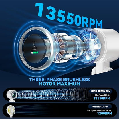 Portable Handheld Turbo Fan, 5 Gear Wind, Battery Operated, Up to 12 Working Hours, 3 IN 1 Hand Fans with Air Turbo Tech Cooling Fan for Outdoor Activities, Travel, Beach (White)