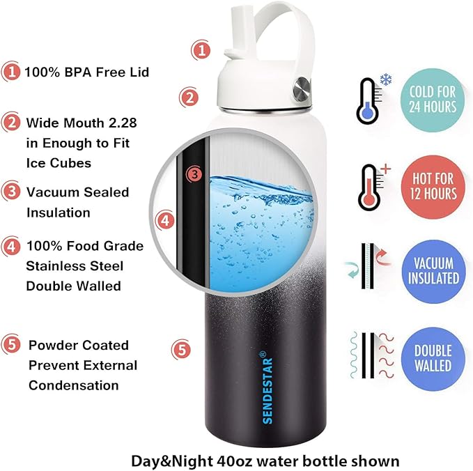 SENDESTAR Water Bottle 40oz Double Wall Vacuum Insulated Leak Proof Stainless Steel Sports Water Bottle—Wide Mouth with New Flex Straw Lid & Spout Lid (Day&Night)