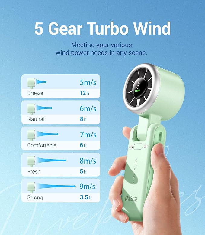 Diveblues Portable Handheld Turbo Fan, 5 Gear Wind, Battery Operated, Up to 12 Working Hours, 3 IN 1 Hand Fan with Air Turbo Tech Cooling Fan for Outdoor Activities, Travel, Working