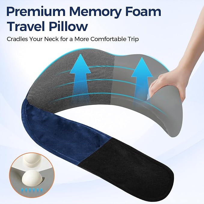 Memory Foam Neck Pillow for Airplane Travel - Ergonomic Support for Long Flights, Car Rides, Office & Home Use - Includes Contoured Eye Mask & Head Support - Adjustable Sizes M-L（Navy）