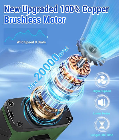 2025 Portable Waist Belt Clip Fan 10,000mAh/ 20,000RPM/ 40H Powerful Copper Brushless Motor, Hands-free Rechargeable Cooling Shirt Fan, Personal Hanging Neck Fan SOS Light for Outdoor Travel Camping