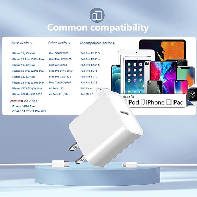 iPhone 13 14 Charger Cable,[Apple MFi Certified]2Pack iPhone Fast Charger 20W Type C Wall Charger Travel Plug Adapter USB C to Lightning Cable for iPhone 14/13 Pro Max/13 Mini/12/12 Pro Max/11 Pro Max