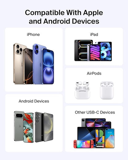 Belkin Portable Charger, USB-C Power Bank 20,000mAh w/ 2X USB-C Ports & 1x A Port, Digital Battery Display, 20W Charging - iPhone 17, Air, Pro, Samsung Galaxy S25, Pixel 10, iPad, & More - Blue