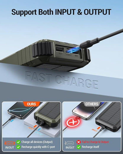 Power-Bank-Solar-Charger 45800mAh Fast Charging with 3 Built-in Cables LED Flashlight Portable External Battery Pack Compatible with iPhone, and-roid, Tablet, Drone, Camera