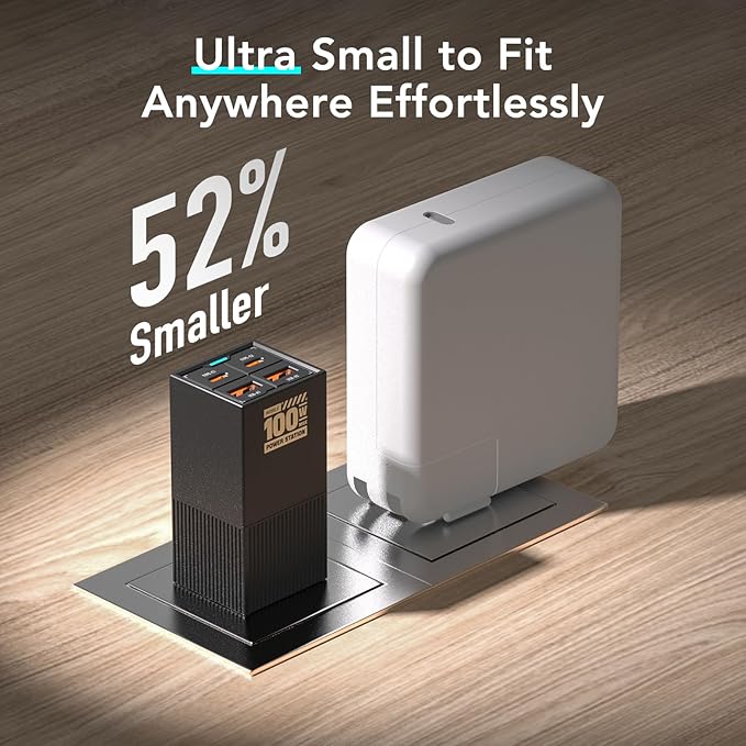 MFish 100W USB C Charger, Foldable Fast Laptop GaN Charger, 4-Port USB C Wall Charger Power Adapter Ports for MacBook Pro 17, 16'', Dell XPS, iPhone 17/16/15 Pro Max, 6-in-1 Power Strip