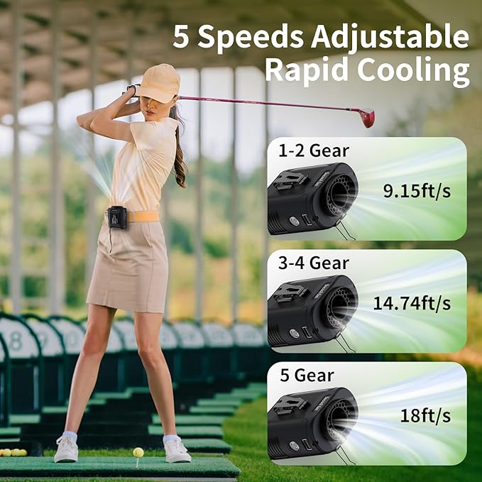 Socool 10000mAh Portable Waist Fan Clip on Wearable Belt Personal Fan Rechargeable Battery operated With 5 Speeds & Flashlight Neck Hands-Free 40H Cooling For Outdoor Camping Travel (Black)