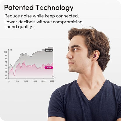 Audree Style Ear Plugs for Noise Reduction, Reusable High Fidelity Earplugs for Concerts, Musicians, Motorcycles, Study, Parent, Party, Flights & Sensitivity, 18-29dB Cancelling, Purple