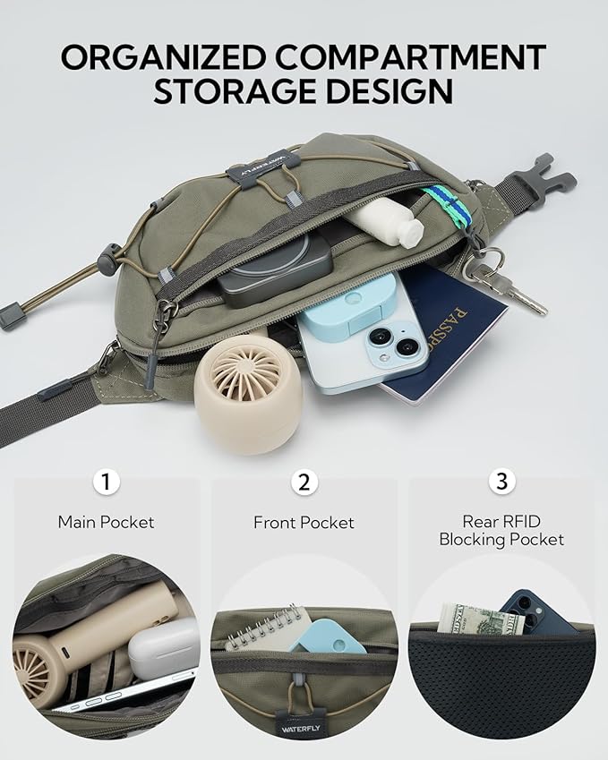 WATERFLY Lightweight Small Fanny Pack: 1.5L Mini Slim Crossbody Waist Belt Hip Bag with RFID Blocking, Anti-Theft & Water Resistant Pouch for Women Men Travel Hiking Running Walking EDC