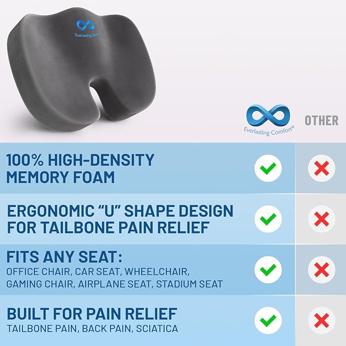 Everlasting Comfort Doctor Recommended Memory Foam Seat Cushion for Office Chairs & Car - Ergonomic Office Desk Accessories - Cushions for Tailbone Pain Relief, Sciatica & Back Support Pillow