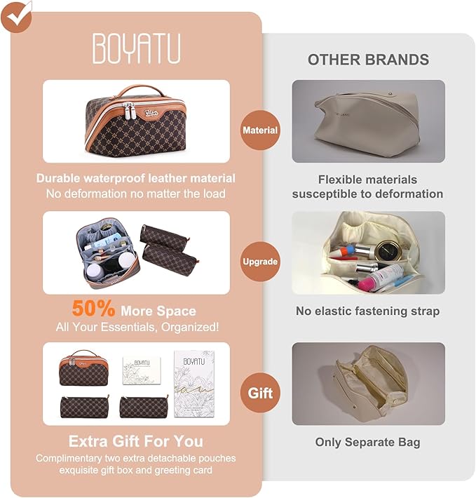 BOYATU Travel Makeup Bag Cosmetic Bags for Women: 3 Pcs Set Large Portable Make up Bag with Handle - Vegan Leather Toiletry Bags with Compartments - Makeup Organizer for Travel Essentials(A-1-Coffee)