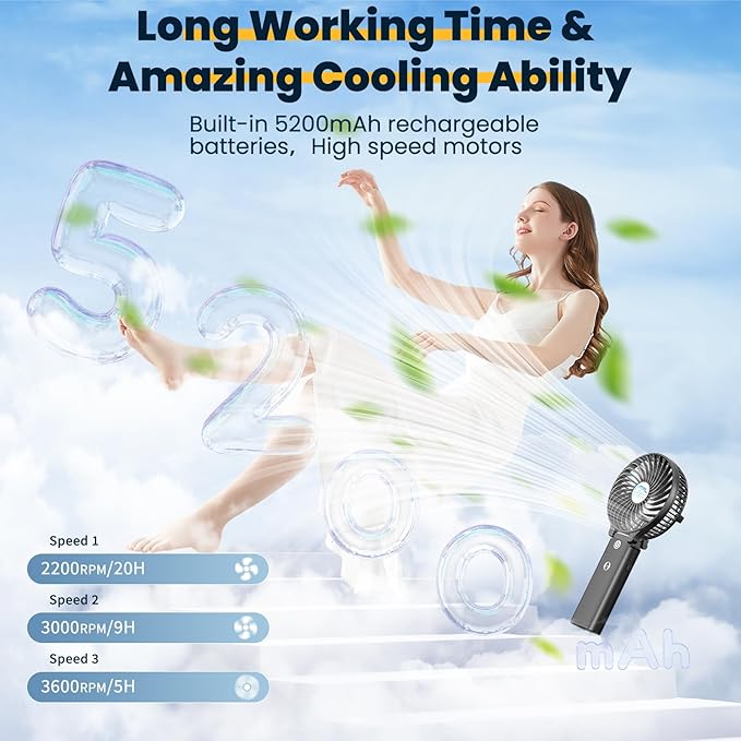 HandFan 5200mAh Portable Handheld Fan, Personal Hand Held Fan USB Rechargeable, 180° Foldable Portable & Detachable Handle Design,3 Speeds Strong Airflow Cooling for Travel/Outdoors/Indoors (Black)