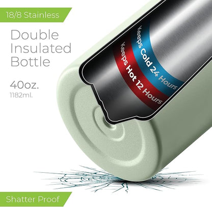 SipX™ Triple-Insulated Stainless Steel Water Bottle 40oz. With 3 Lids, BPA-Free Reusable Insulated Water Bottle Keeps Cold 24 Hours, Metal Water Bottle Made Of Sustainable Material For Hiking & Biking