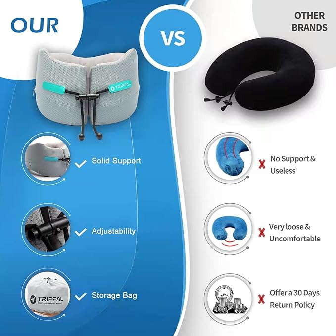 GOLDORANGE Neck Pillows for Travel Memory Foam Airplane Pillow Neck Head Support for Adults Car Home Office Sleeping Rest Travel Accessories Gray M