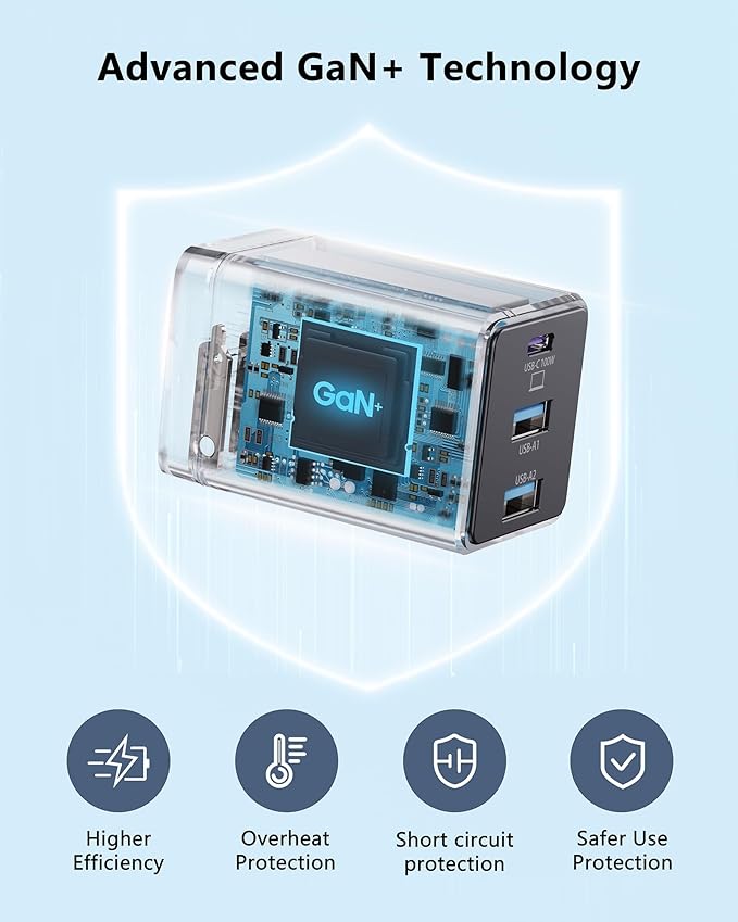 140W USB C Charger Block, Foldable 3-Port Multi-Device Fast Charger USB C Power Adapter for MacBook pro/Air, Dell, Samsung Galaxy, iPad Pro, and More (Black)