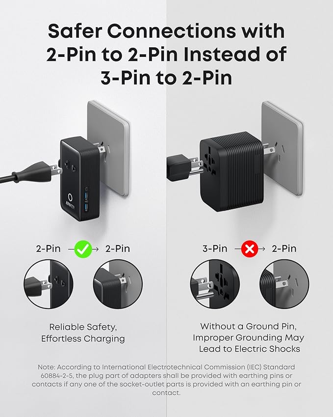Anker Nano Travel Adapter, 5-Port Power Adapter with 1 AC, 2 USB-A, and 2 USB-C Ports, Smart Temperature Control, Compatible with Over 200 Countries, Ideal for Travel (1-Pack)