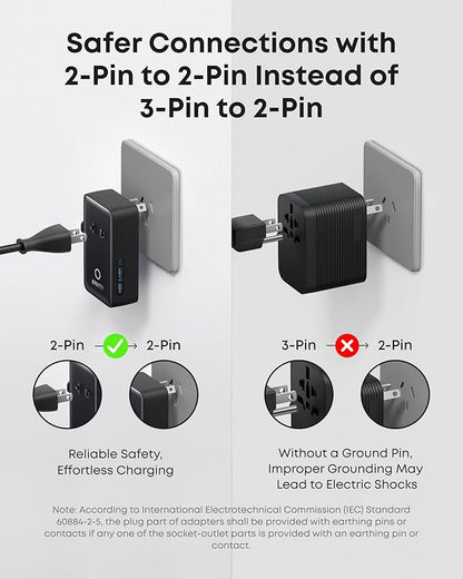 Anker Nano Travel Adapter, 5-Port Power Adapter with 1 AC, 2 USB-A, and 2 USB-C Ports, Smart Temperature Control, Compatible with Over 200 Countries, Ideal for Travel (1-Pack)
