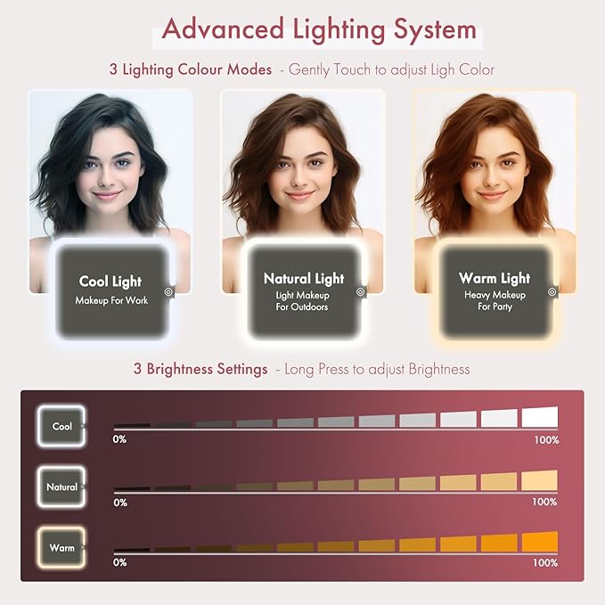 Travel Makeup Bag with LED Mirror Double Layer, Detachable Vanity Mirror with Lights, Tri-light Dimmable, Makeup Case with Adjustable Dividers and Brush Holder Cosmetic Organizer Storage Box